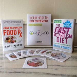 The Fast Metabolism Diet